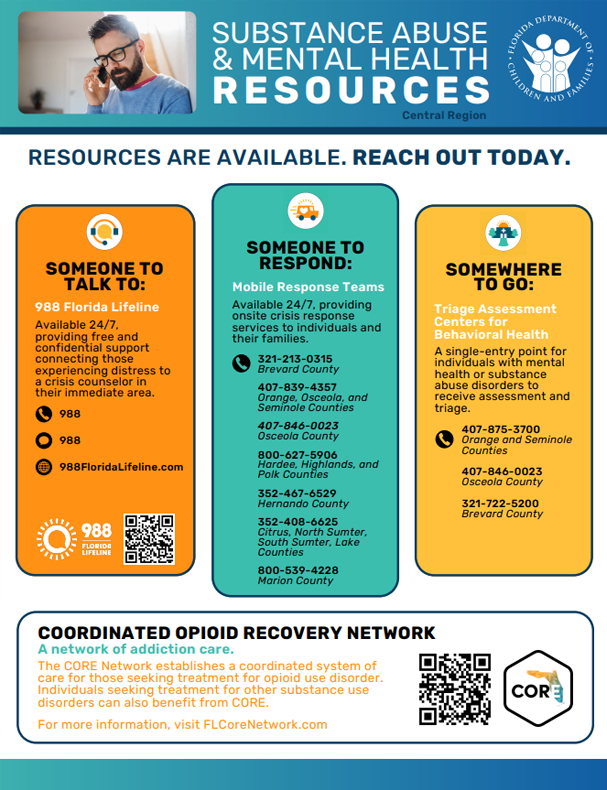 SAMH Resources - Central Region